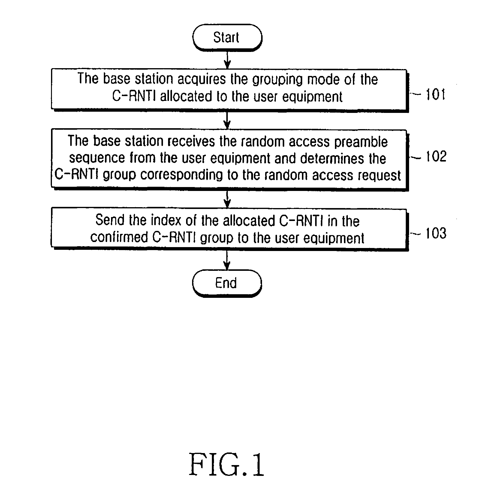 Methods and apparatus for allocating cell radio network temporary identity