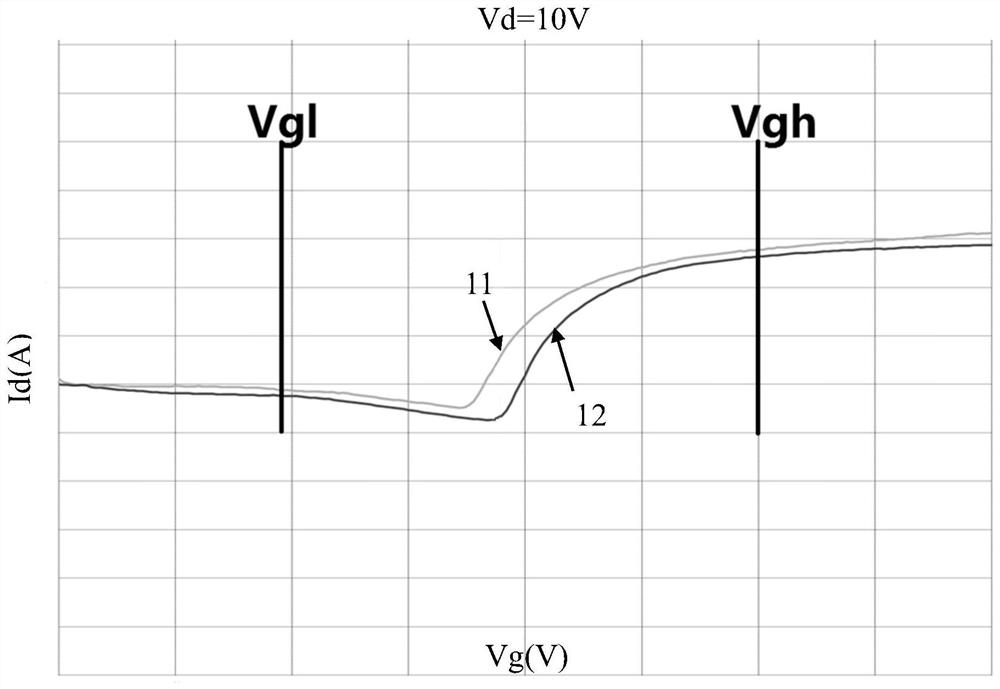 A detection method and detection device for a display panel