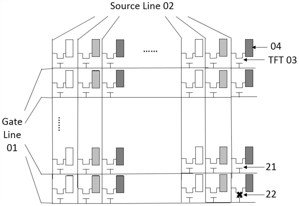 A detection method and detection device for a display panel