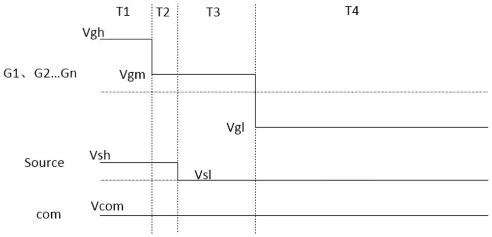 A detection method and detection device for a display panel