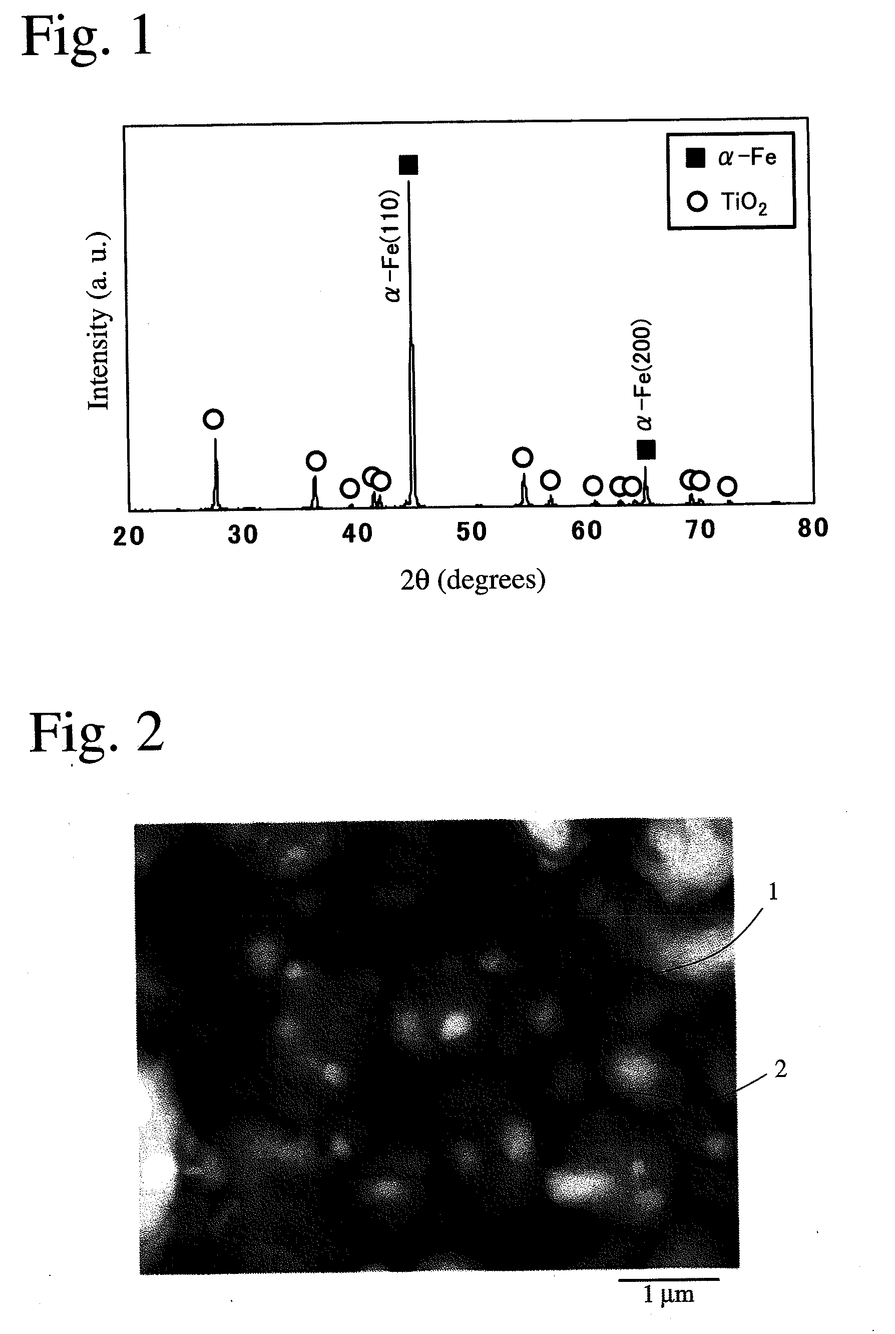 Coated, fine metal particles and their production method