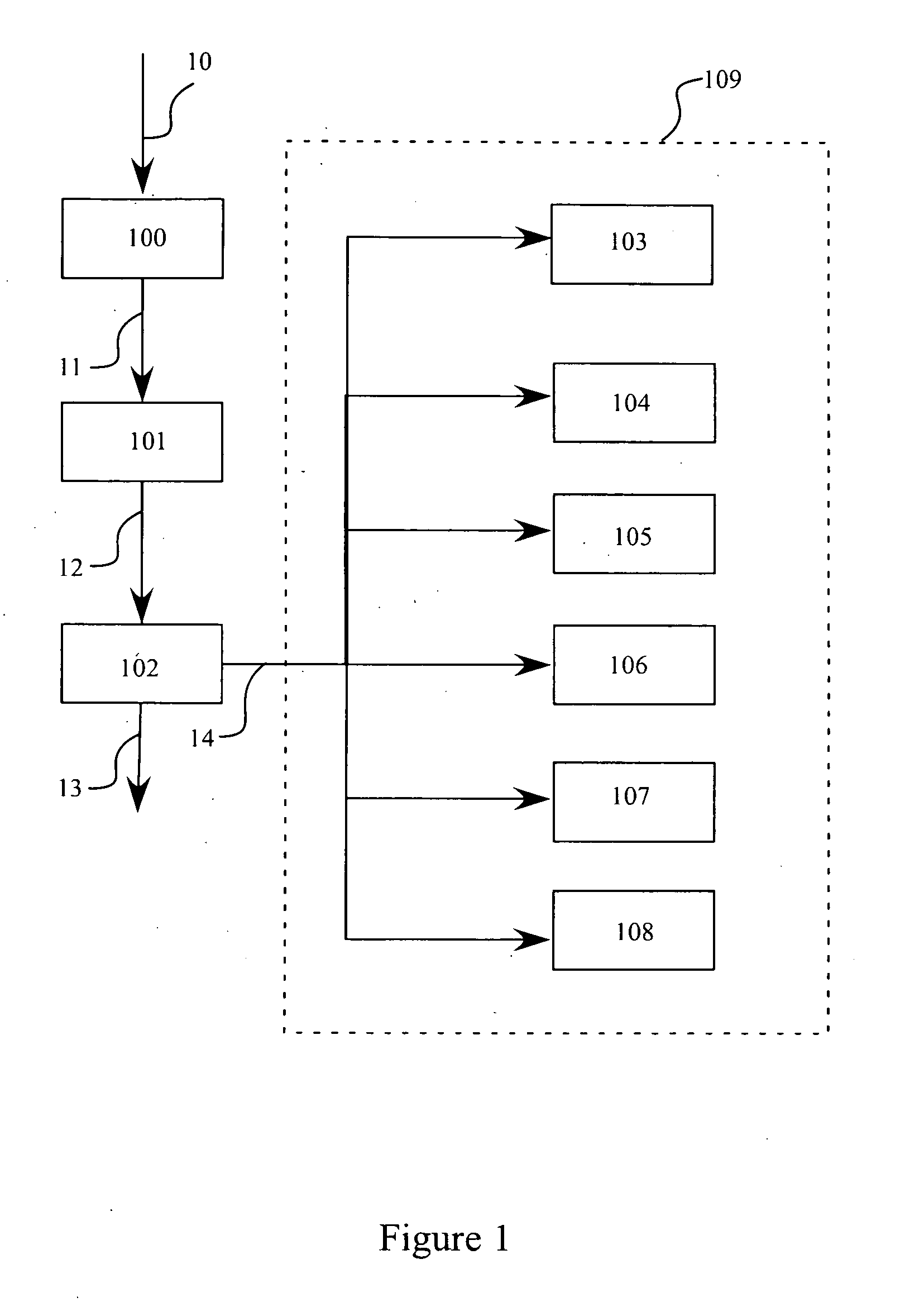 Integrated method for producing a fuel component from biomass and system therefor