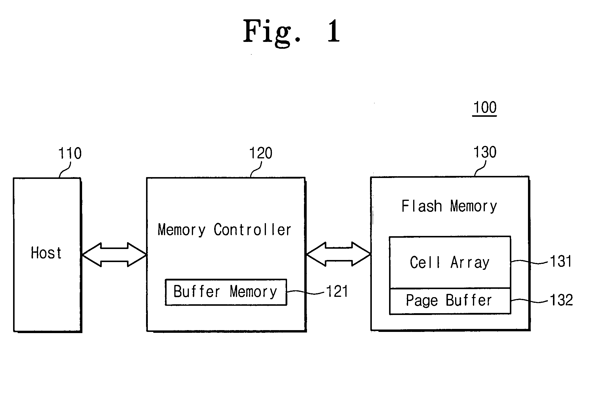 Memory system with backup circuit and programming method