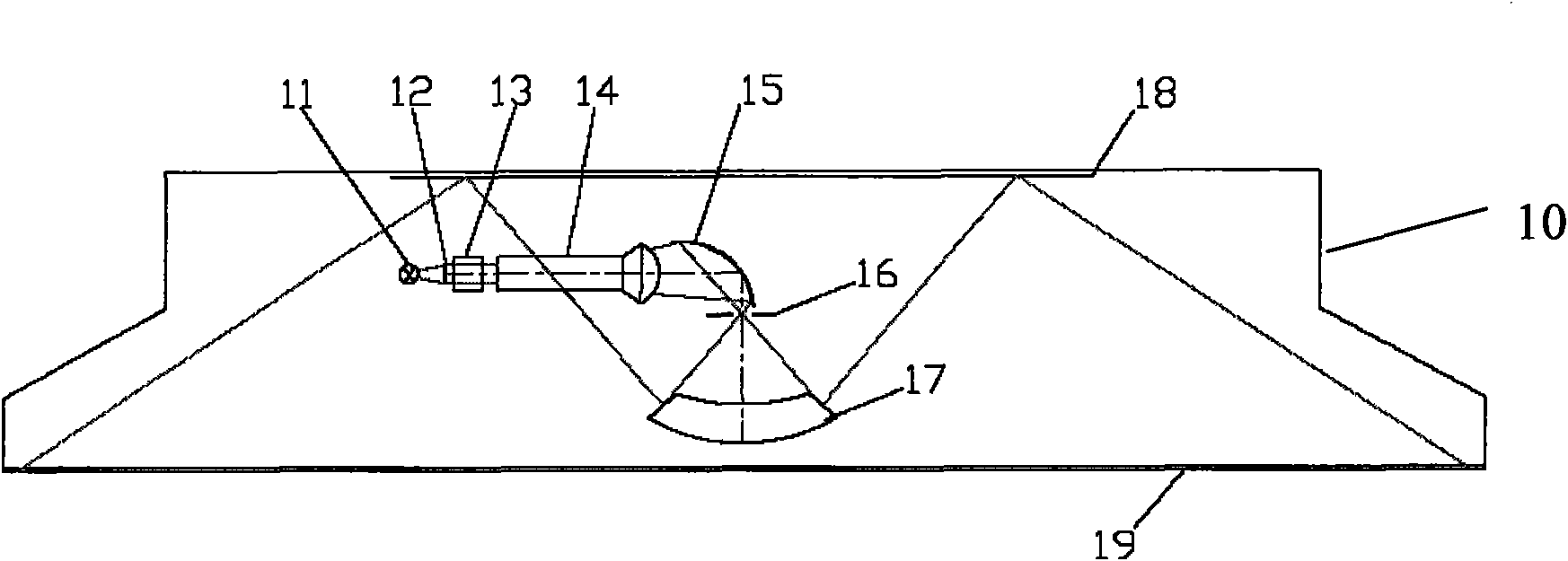 Rear projection system