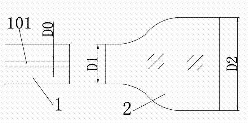 Method for manufacturing end face of high-power optical fiber laser