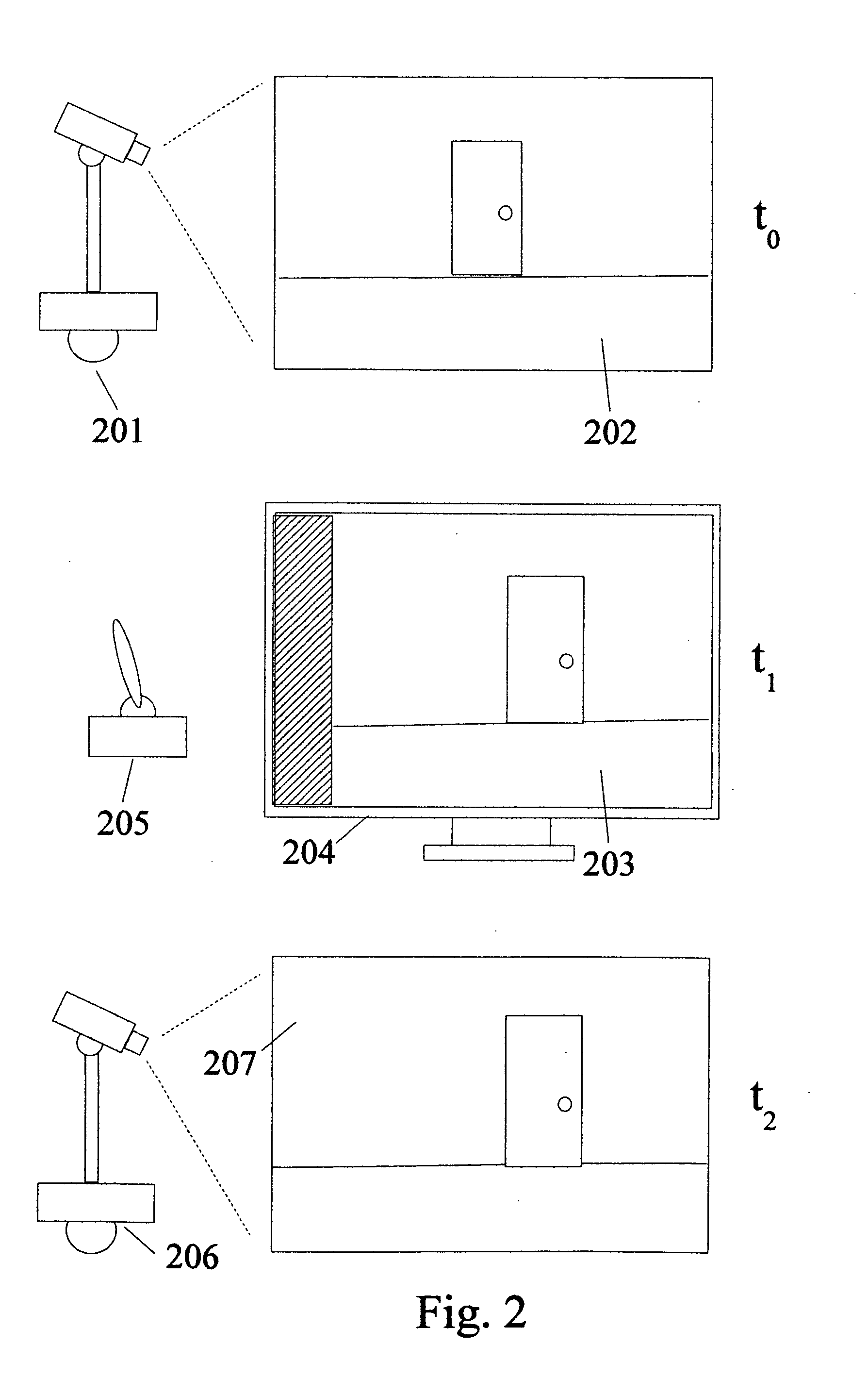 Responsive control method and system for a telepresence robot