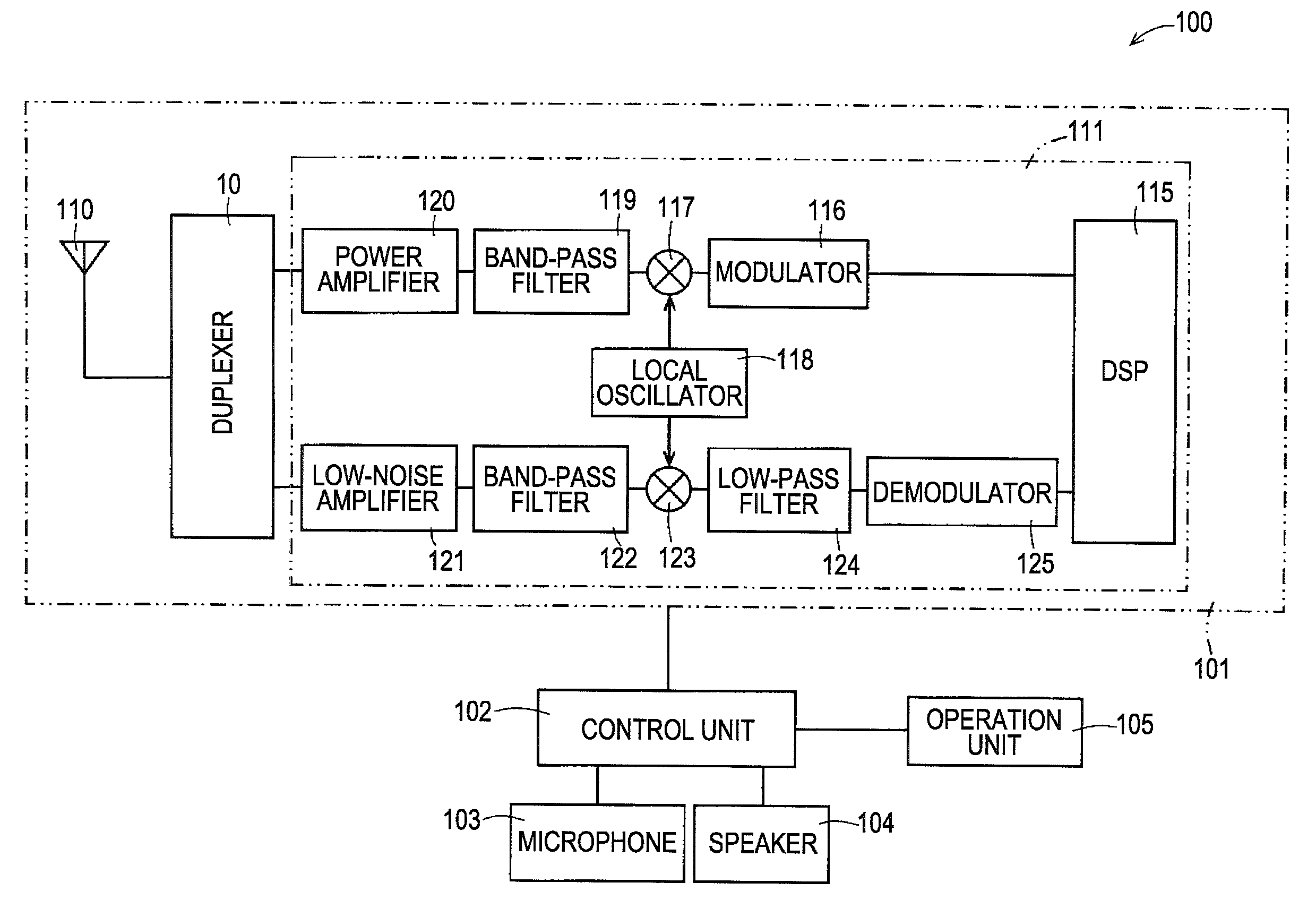 Demultiplexer and communication device