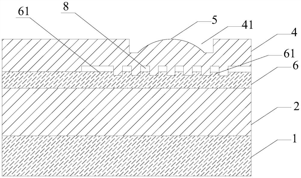 Focusing type vertical grating coupler and preparation method thereof ...