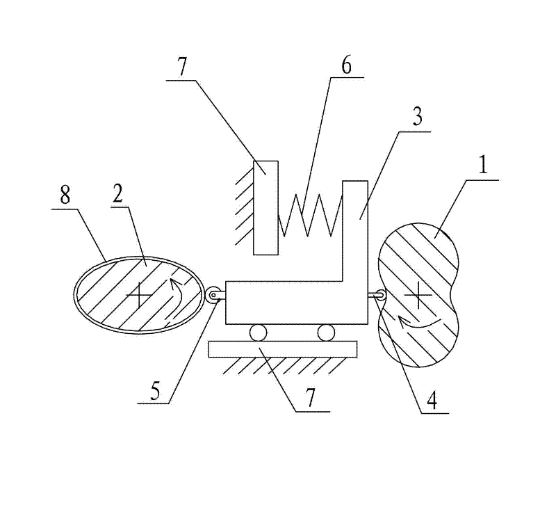 Transversely self-driven three-dimensional copying machining method and three-dimensional copying machine
