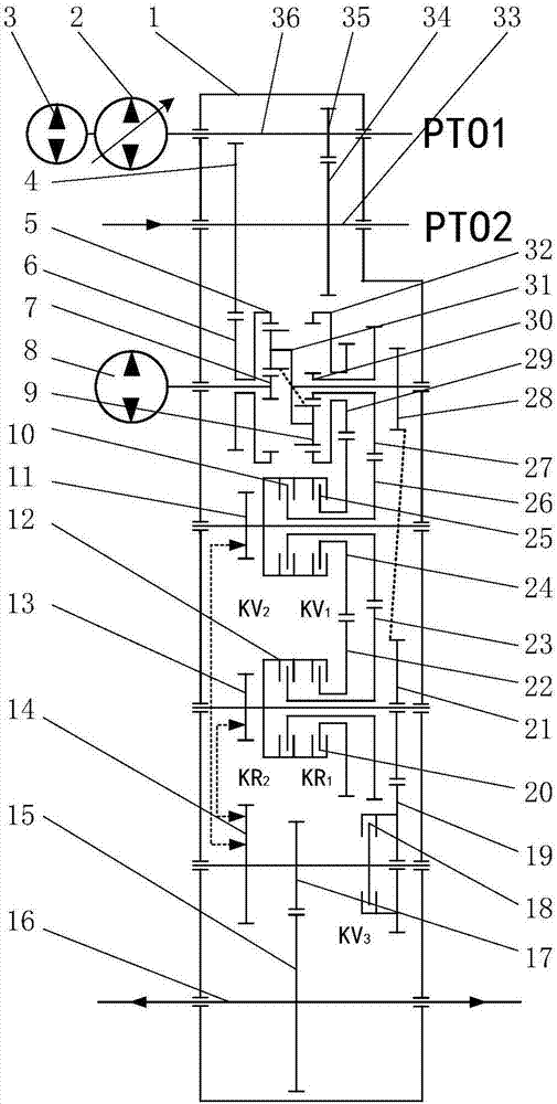 Three-section type hydro-mechanical stepless transmission device for loader