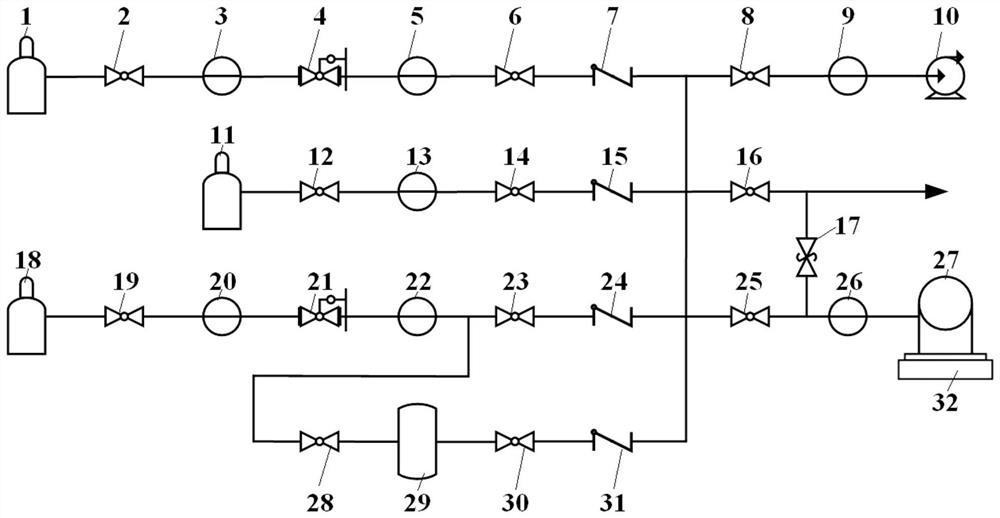 A kind of fire extinguishing agent filling equipment and filling method thereof