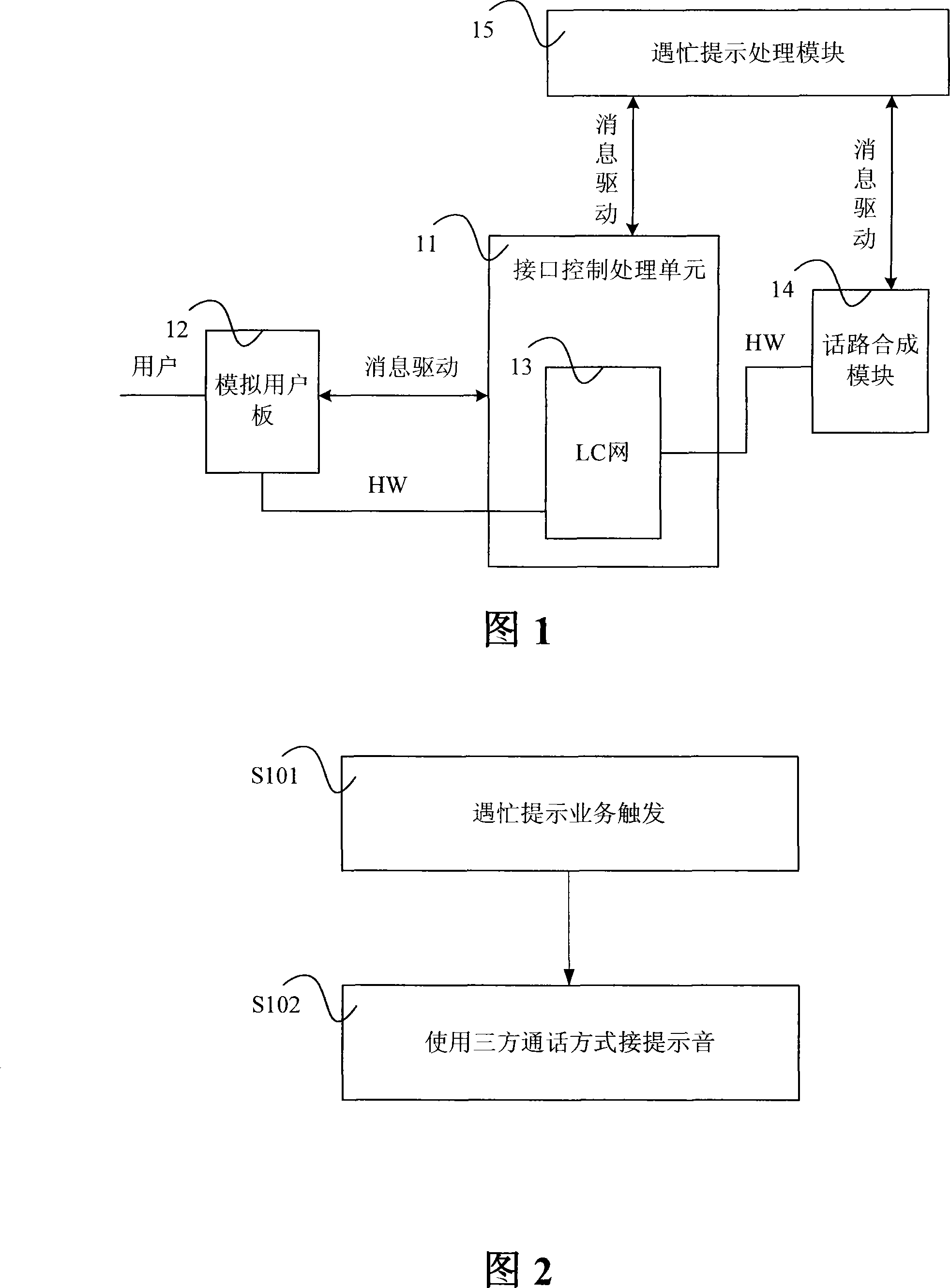 A system and method for playing busy prompt sound in digital program-controlled exchange