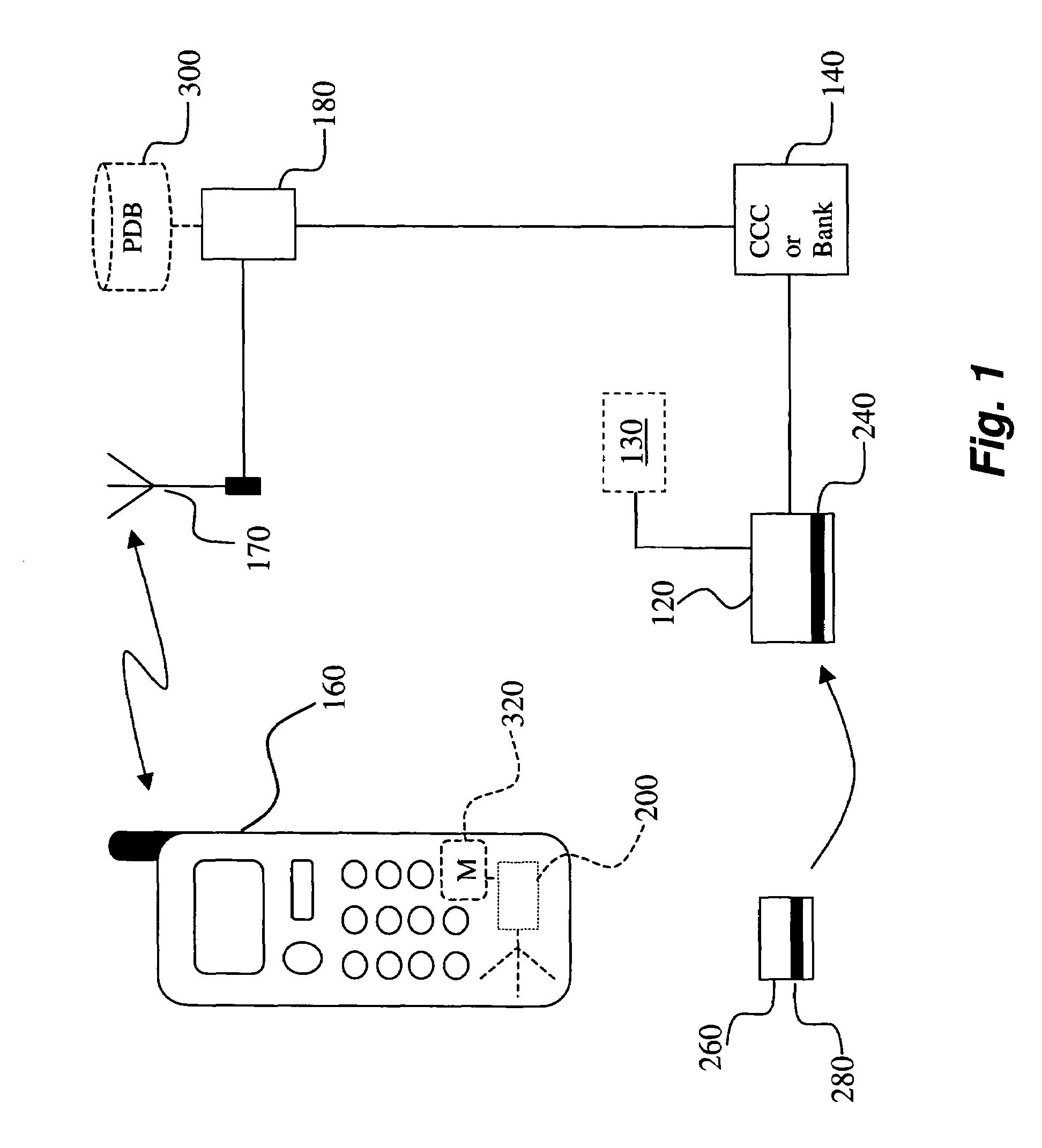 Method and system for monitoring electronic purchases and cash-withdrawals