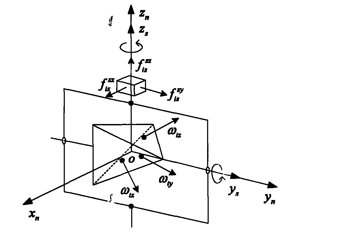 SINS error inhibiting method based on biaxial rotation scheme
