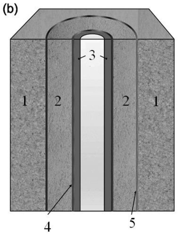 A Method of Obtaining Shear Coupling Stiffness of Casing-Cement Interface from Cased-Hole Sonic Logging