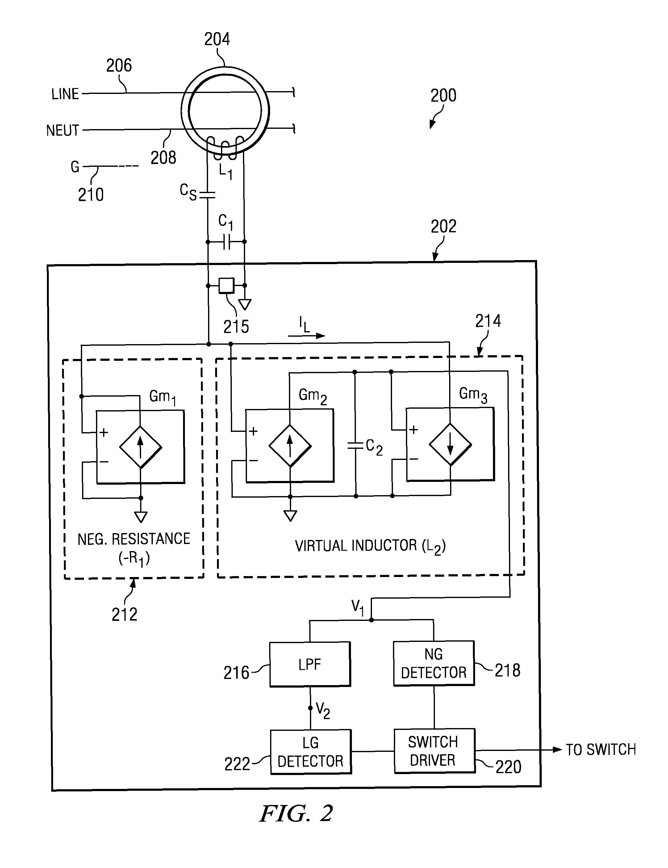 Methods and apparatus to facilitate ground fault detection with a single coil and an oscillator