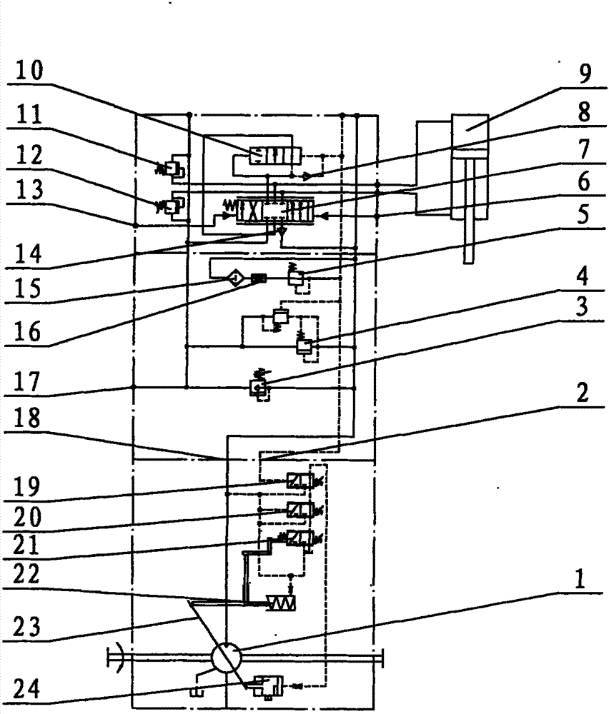 Multiple directional control valve system for return oil throttle control with load sensitive pressure compensation