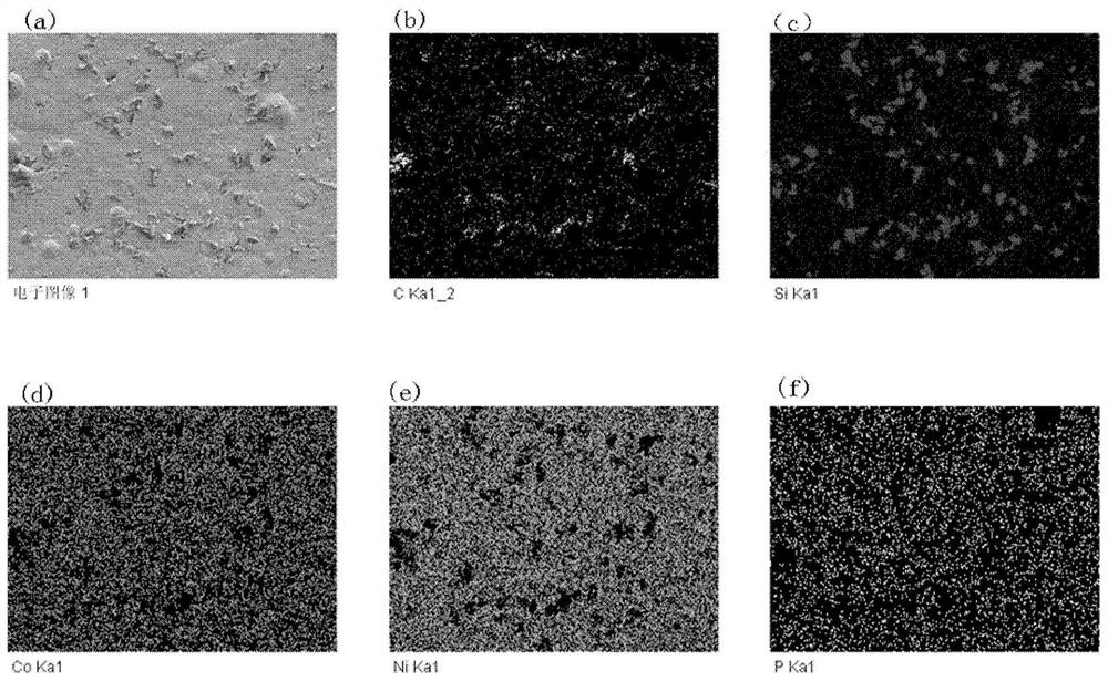 Composite coating with micron-scale roughness, preparation method and application