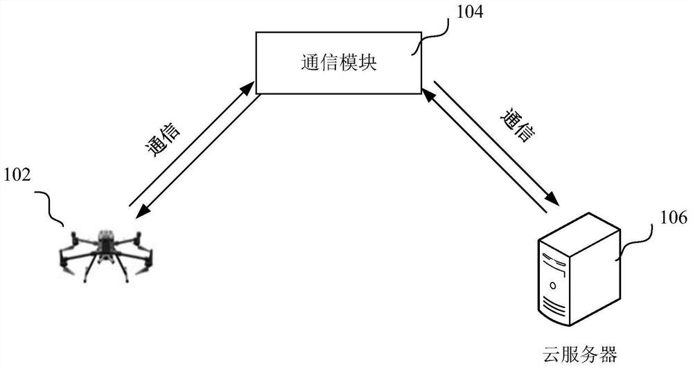 Unmanned aerial vehicle electric power inspection system