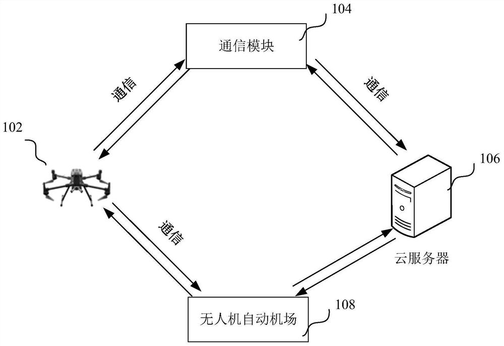 Unmanned aerial vehicle electric power inspection system