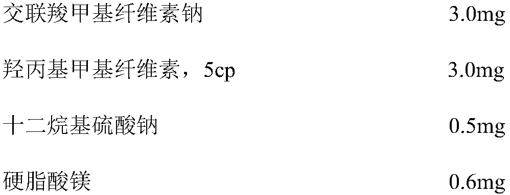 Rivaroxaban tablet and preparation method thereof