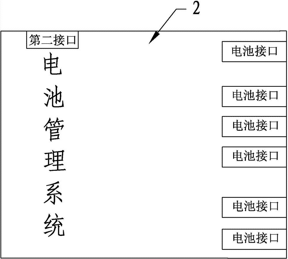 Solar inverter, cell management system and solar power supply system