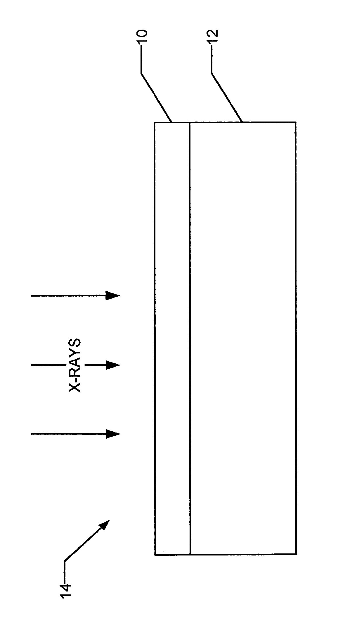 Scintillator material and radiation detectors containing same