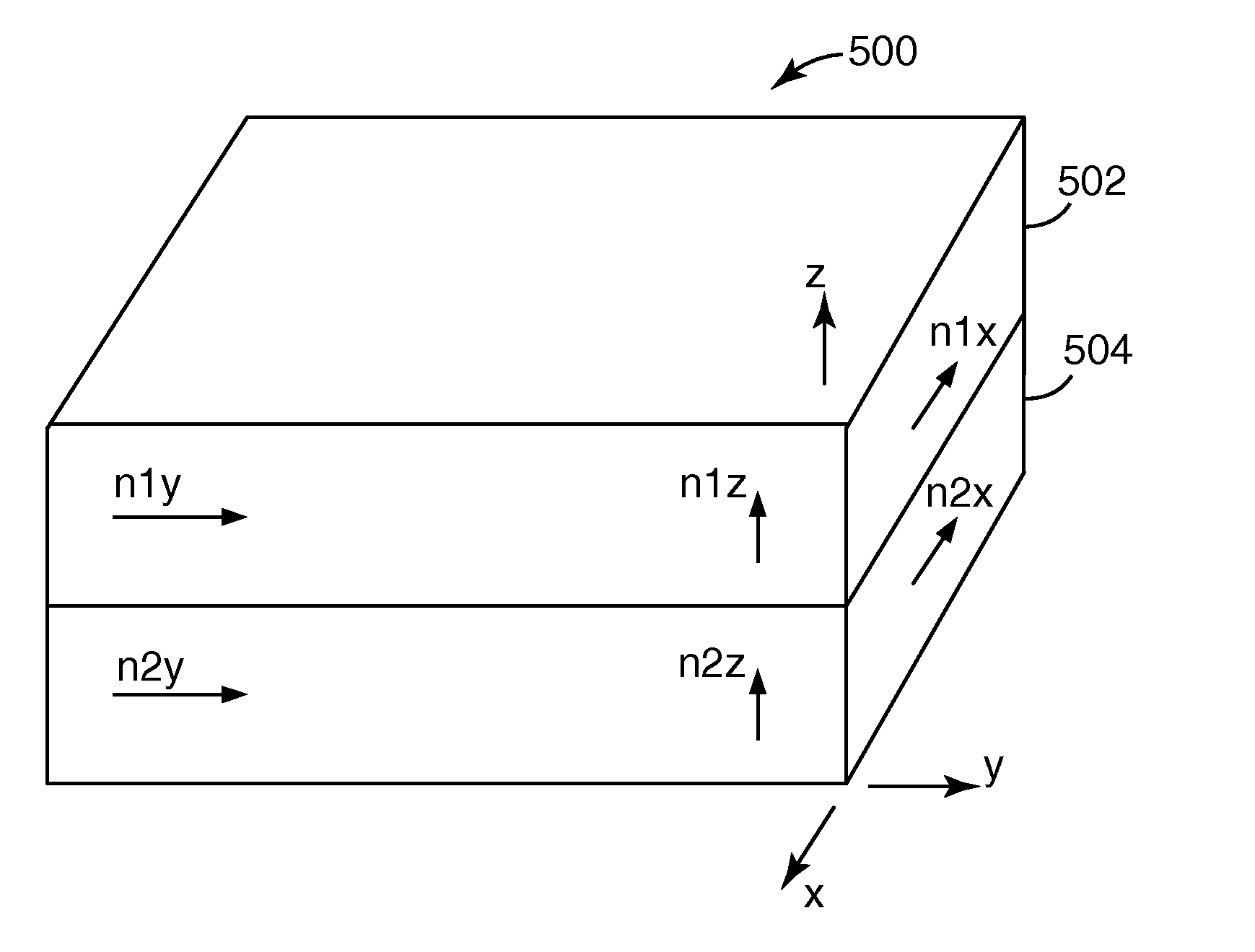 Immersed reflective polarizer with angular confinement in selected planes of incidence