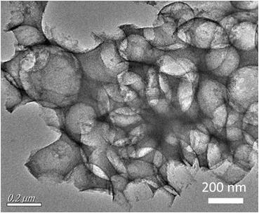 Preparation method of cobalt-nitrogen-doped carbon-coated nano cobalt phosphide electrocatalyst