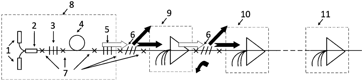 Stimulated Raman scattering suppression method for high power fiber laser amplifier system