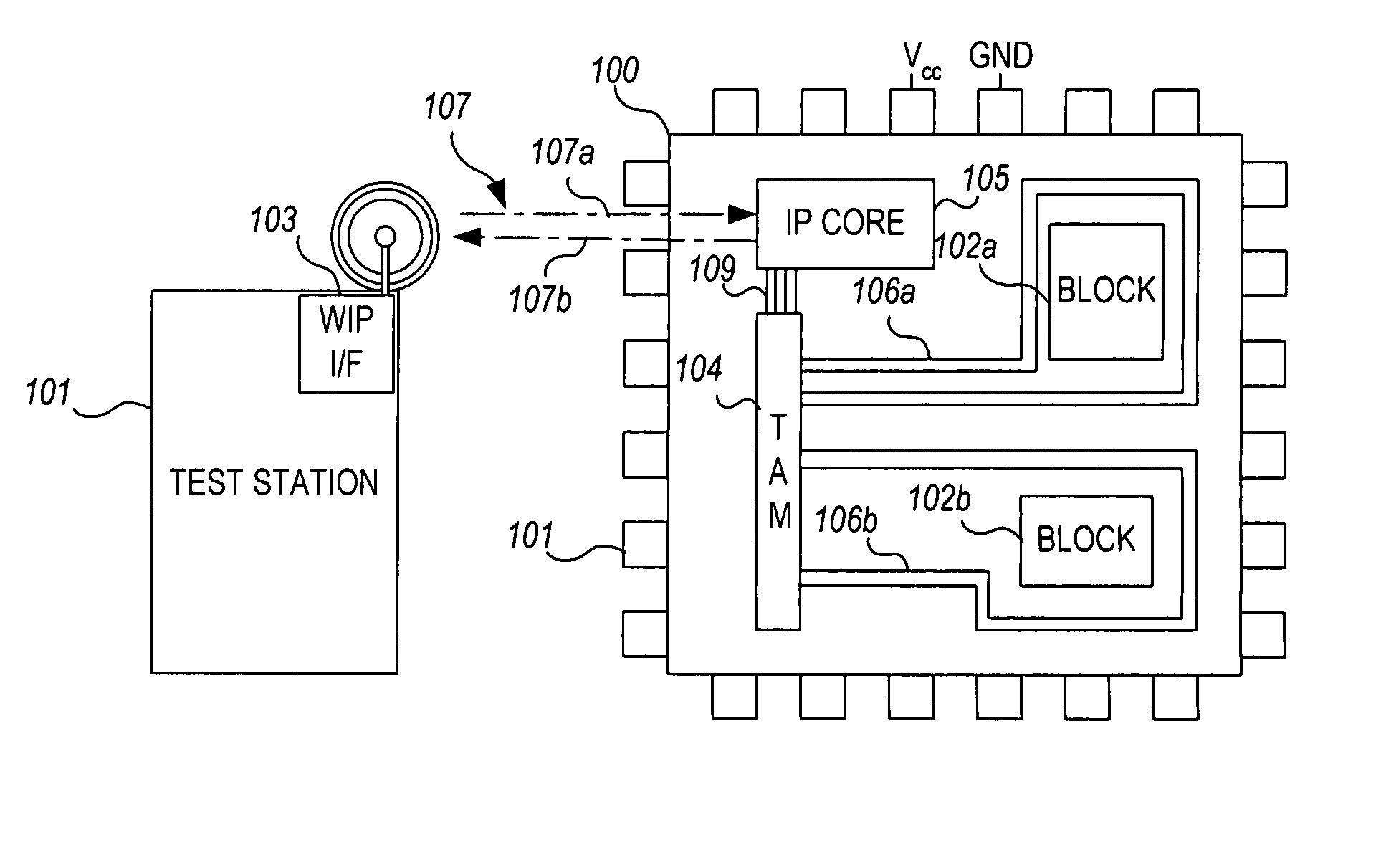 Wireless no-touch testing of integrated circuits