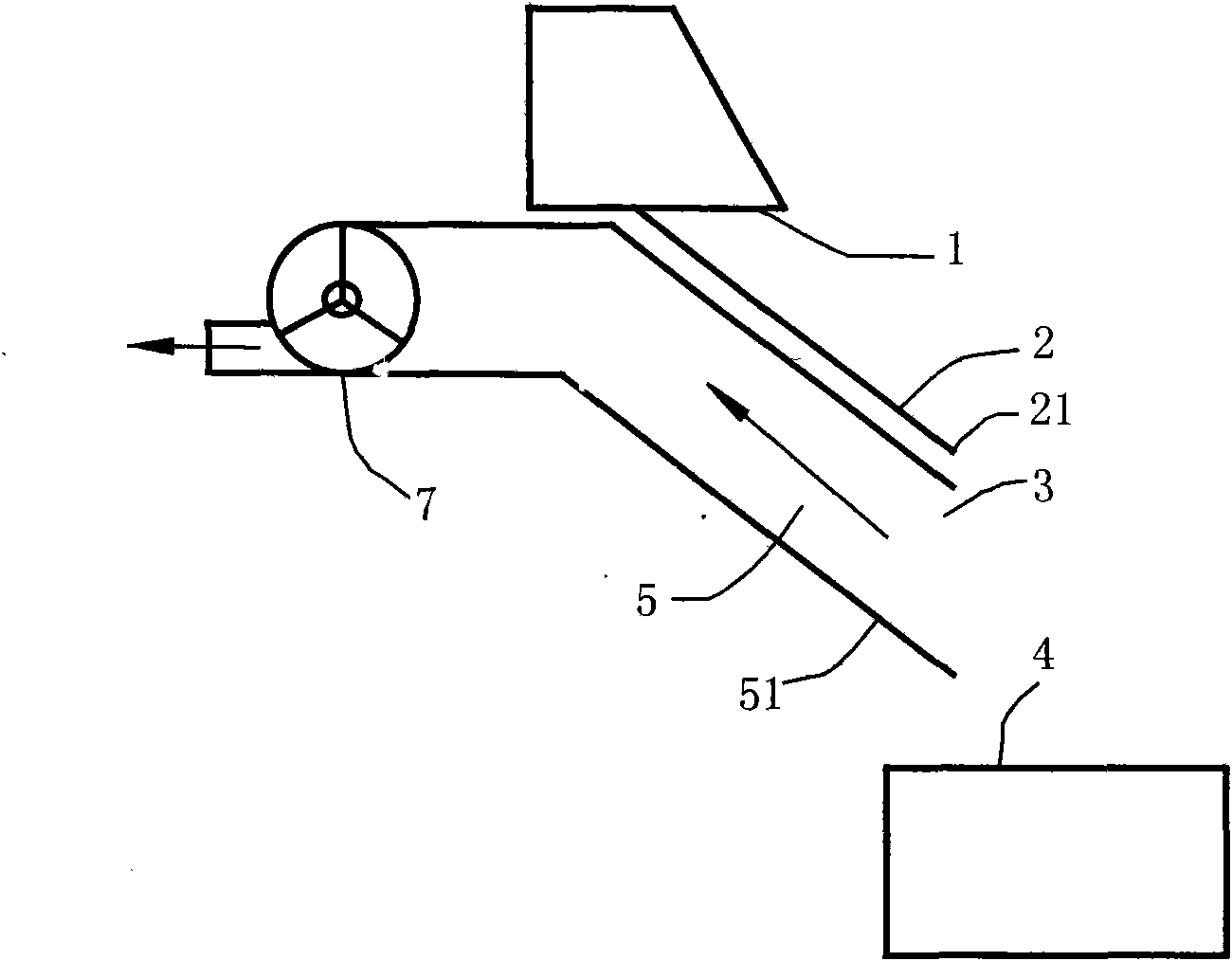 Oblique winnowing device of reaping machine