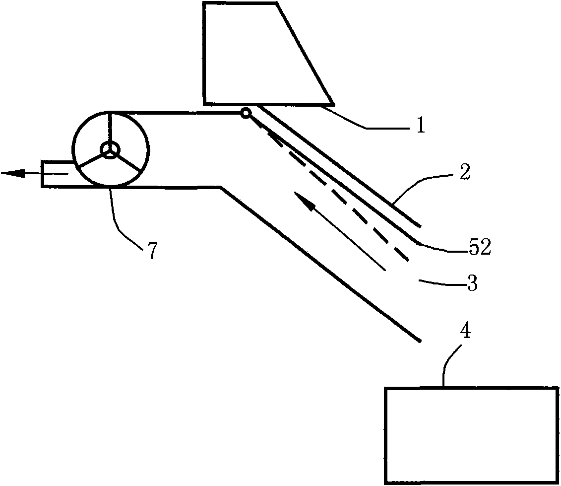 Oblique winnowing device of reaping machine