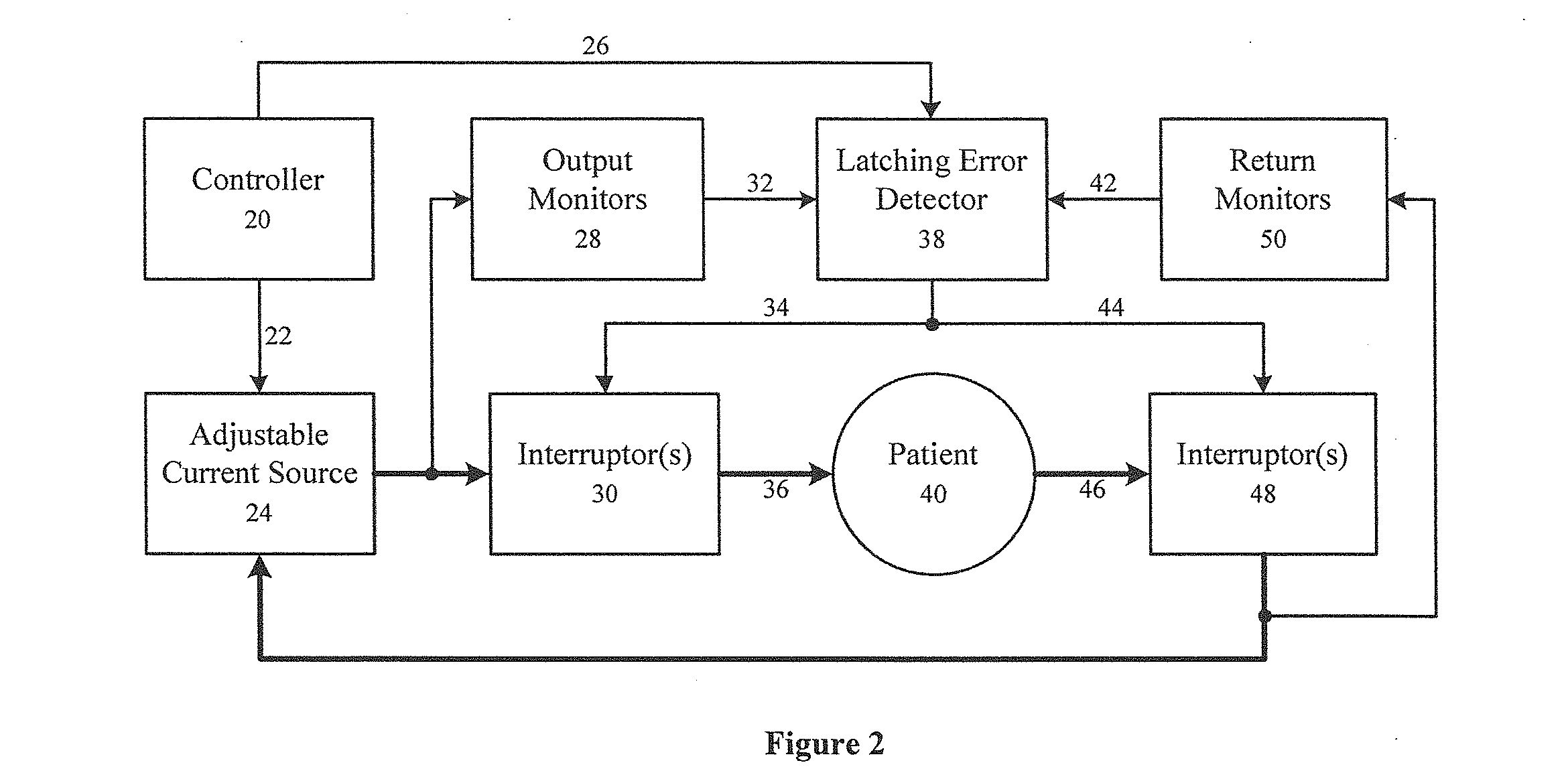 Transcranial current stimulation device and method