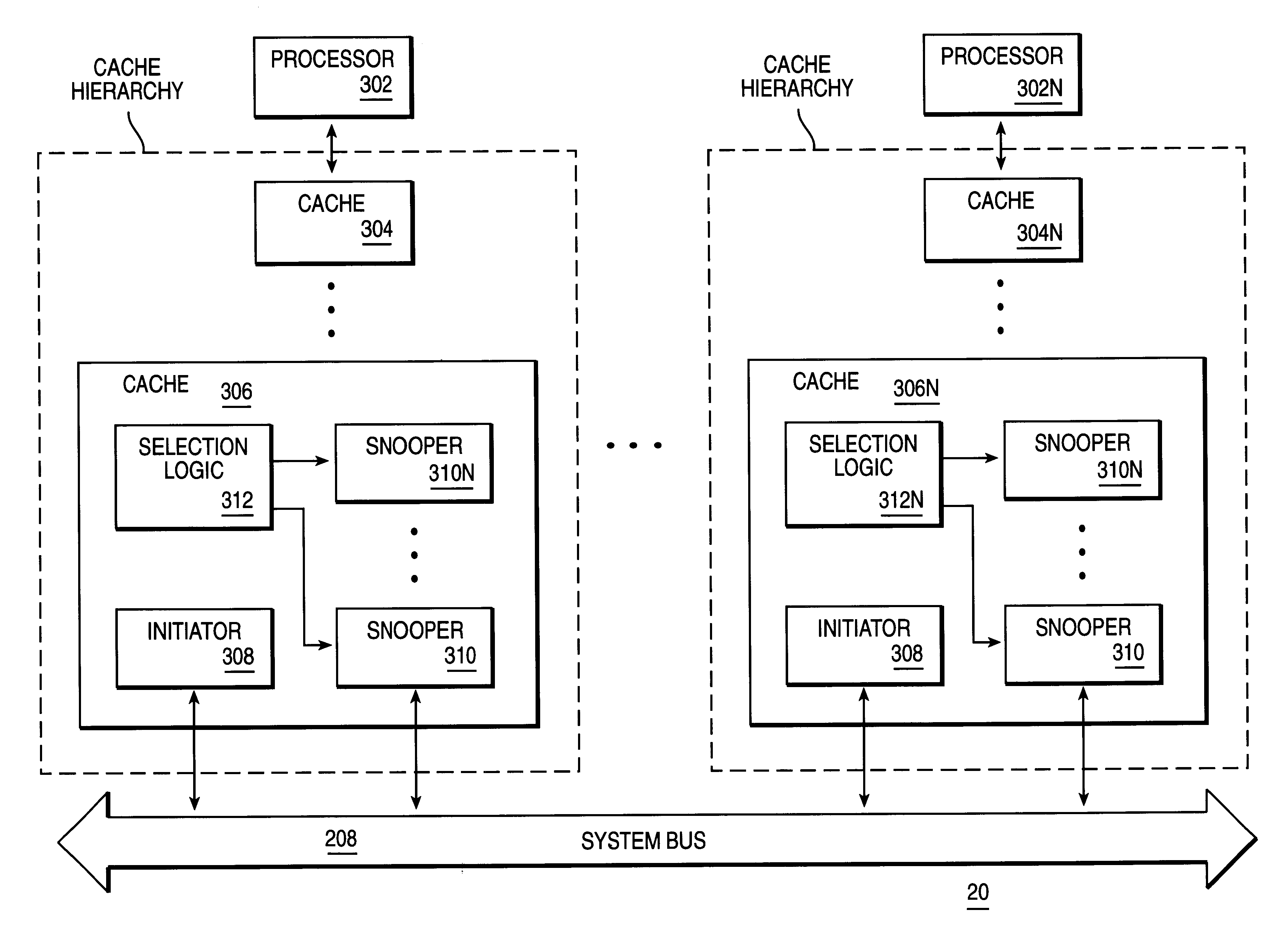 Method and apparatus for executing multiply-initiated, multiply-sourced variable delay system bus operations