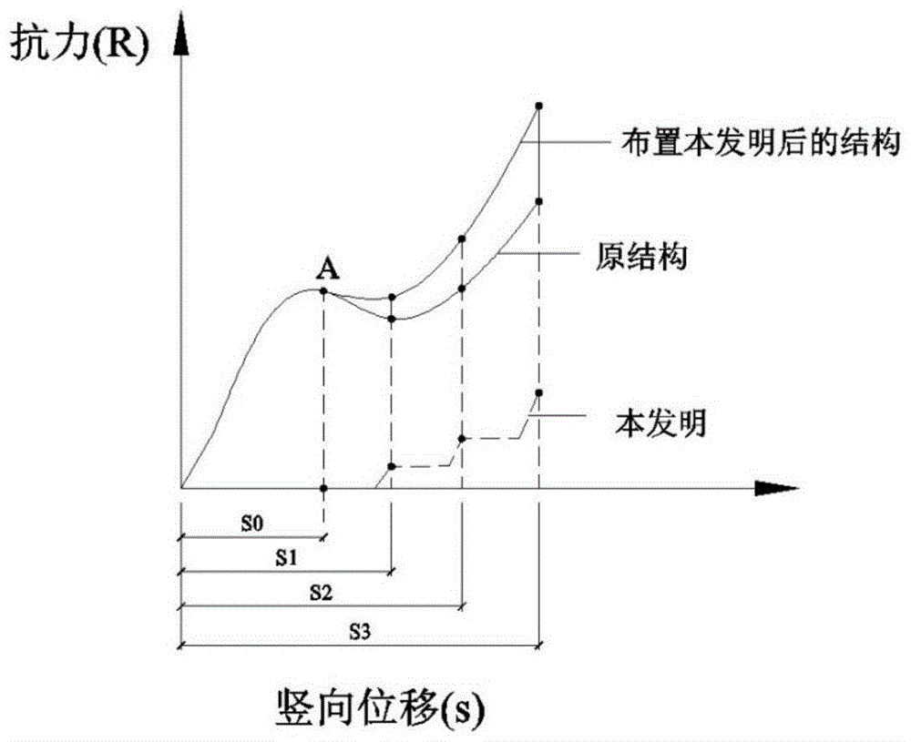 An external resistance adjustable steel strand mesh device for preventing continuous collapse of reinforced concrete structures