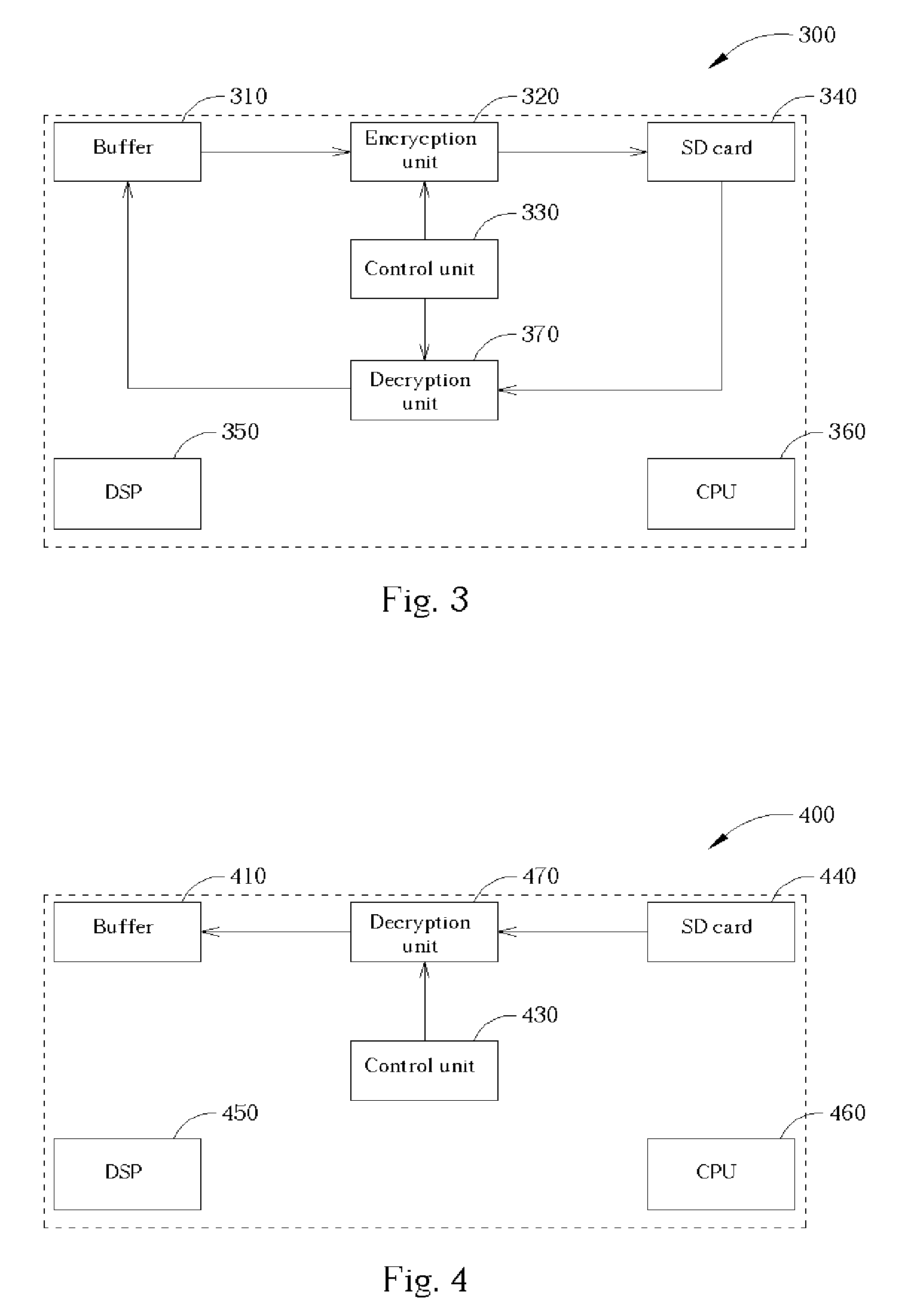 System and method for accessing discrete data