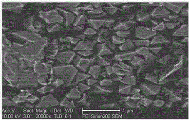 A kind of submicron iron-aluminum spinel and its preparation method and application