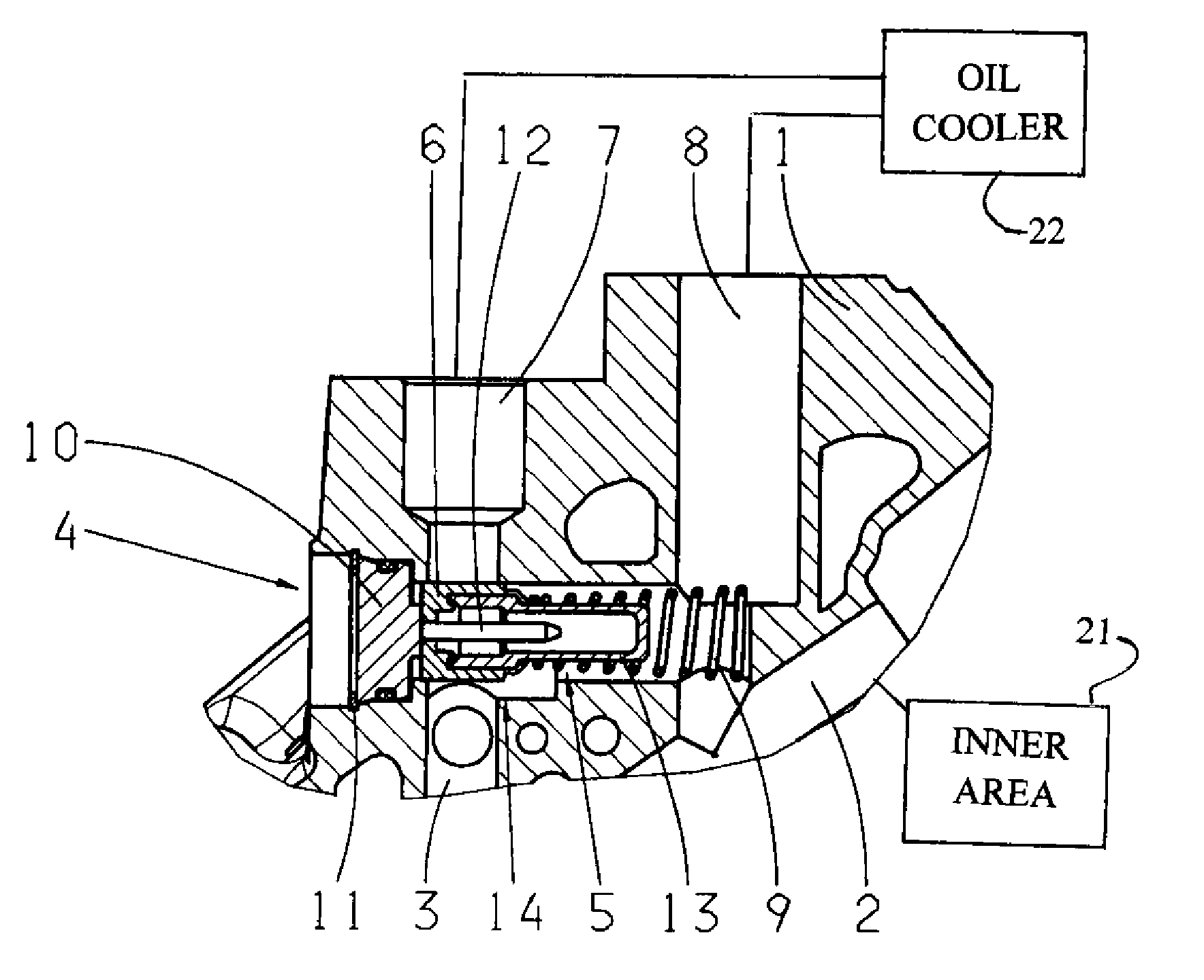 Cooling oil circulation of a motor-vehicle transmission with a control valve