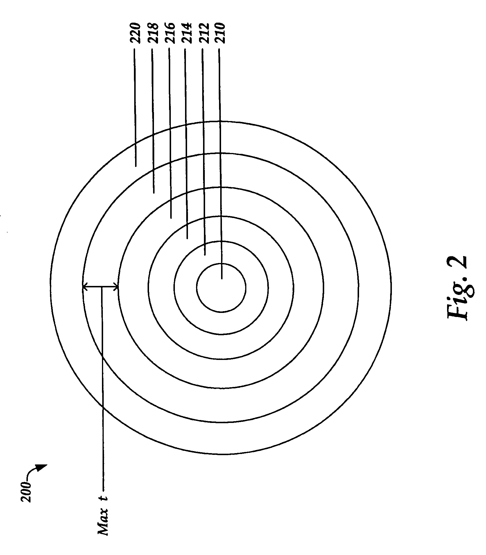 Compressible layer for fiber optic cable