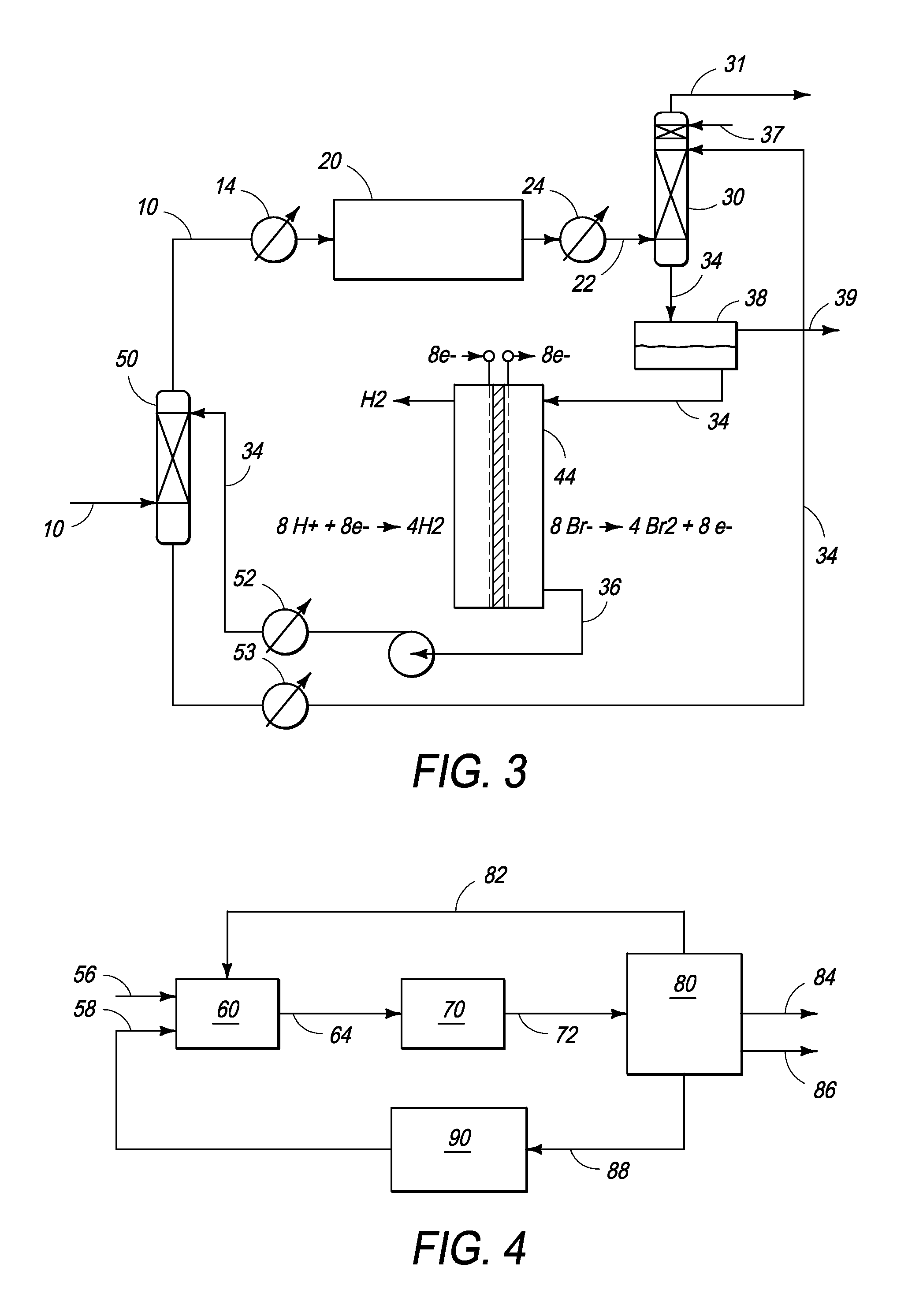 Processes for converting hydrogen sulfide to carbon disulfide