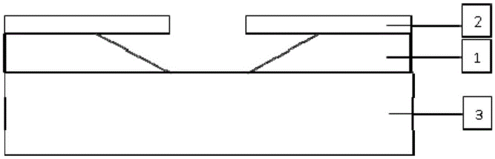 A silicon oxynitride etching method with gentle and smooth sidewall morphology