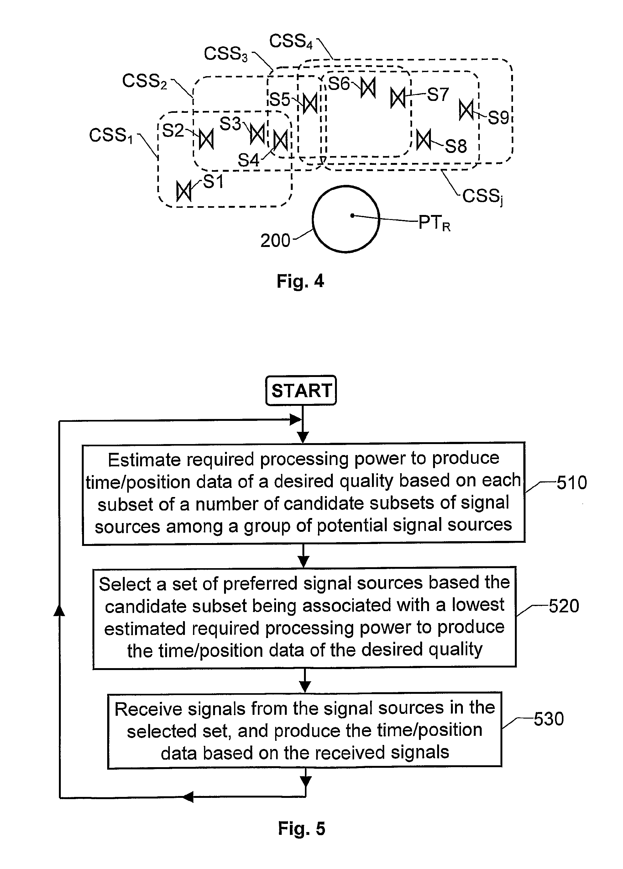 Method and Spread Spectrum Software Receiver for Satellite Navigation