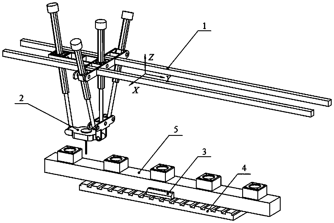 A large swing angle gantry type five-axis linkage hybrid machine tool