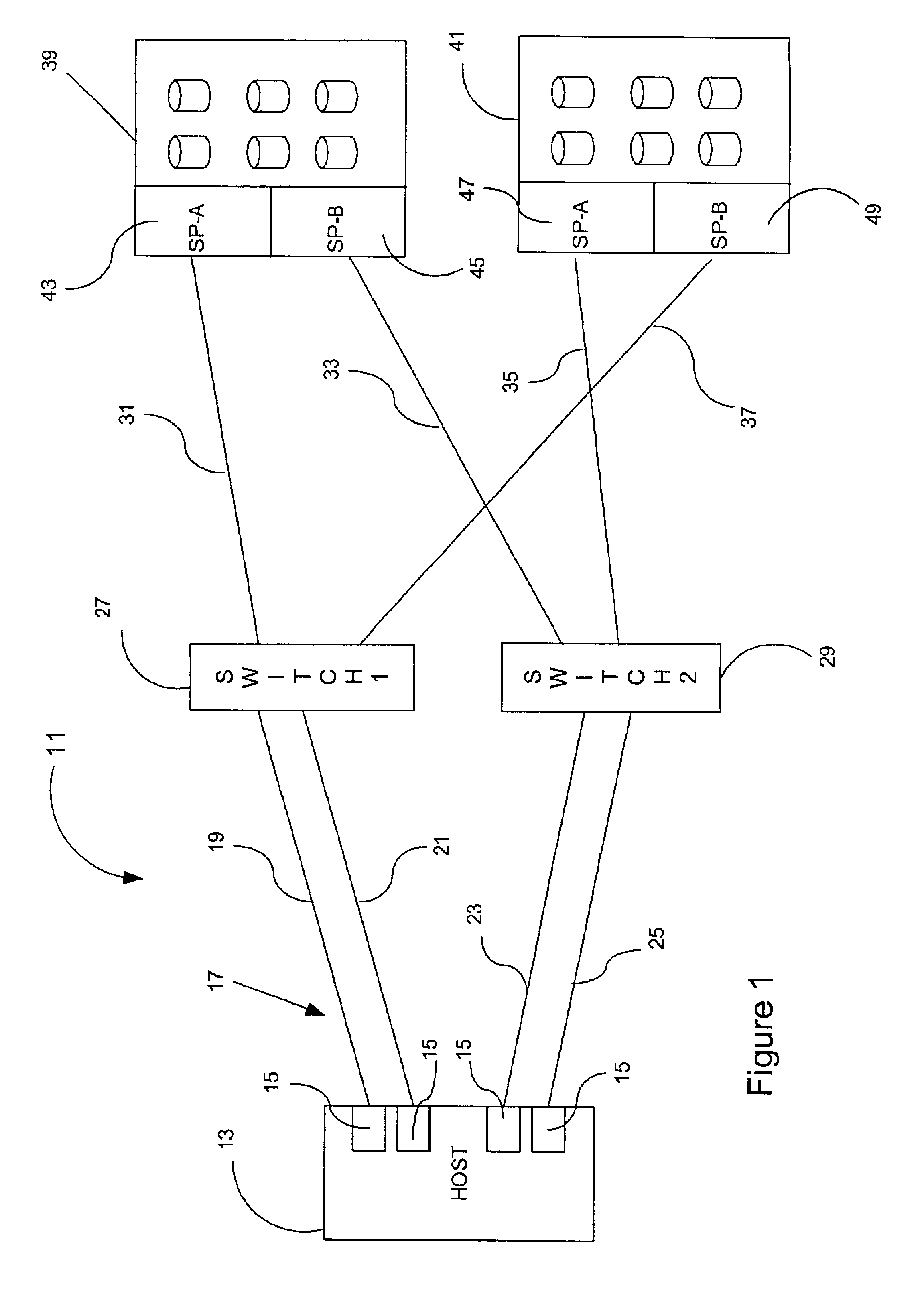 Method and system for pseudo-random testing a fault tolerant network