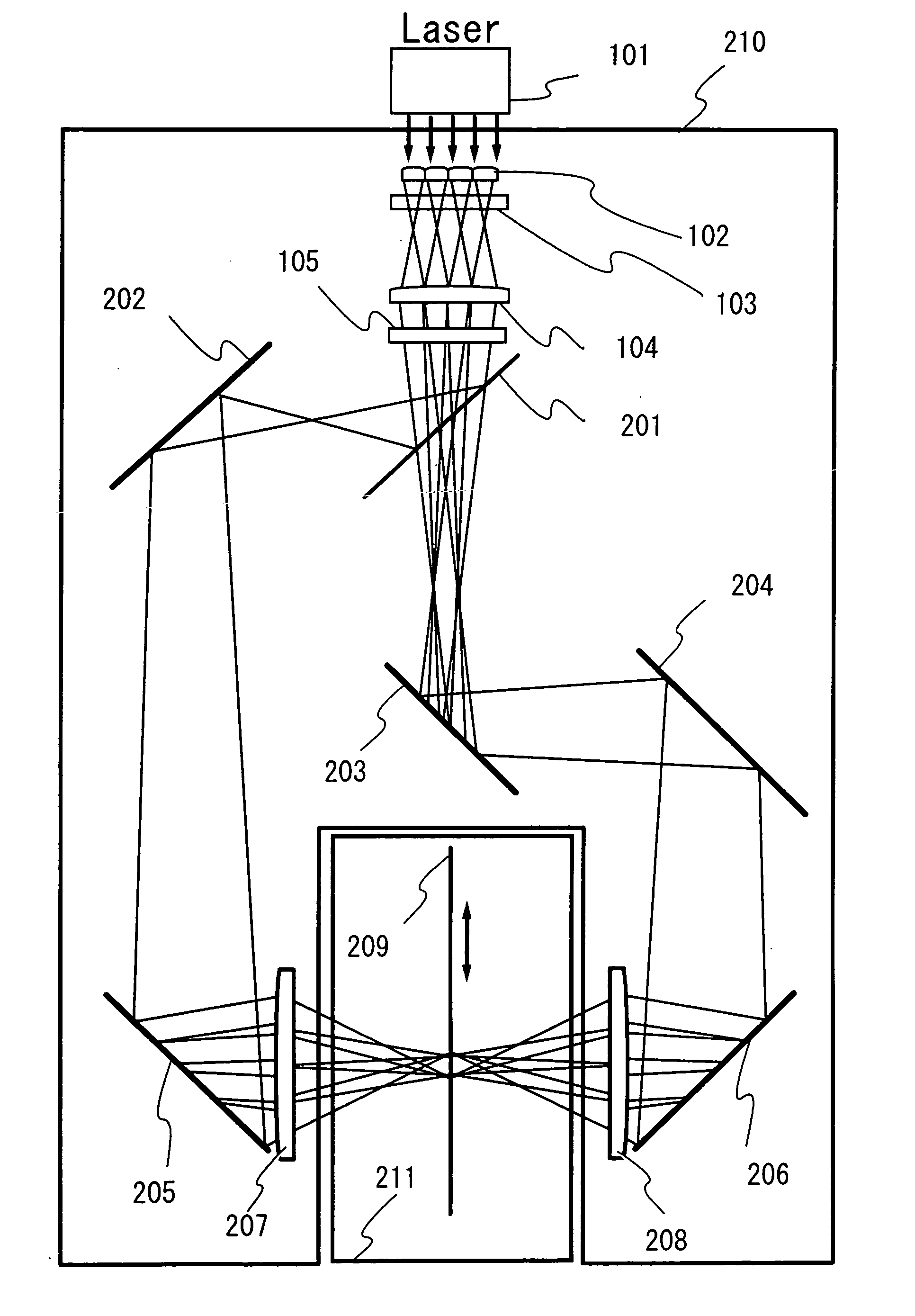Laser irradiation apparatus laser irradiation method, semiconductor device and method of manufacturing a semiconductor device