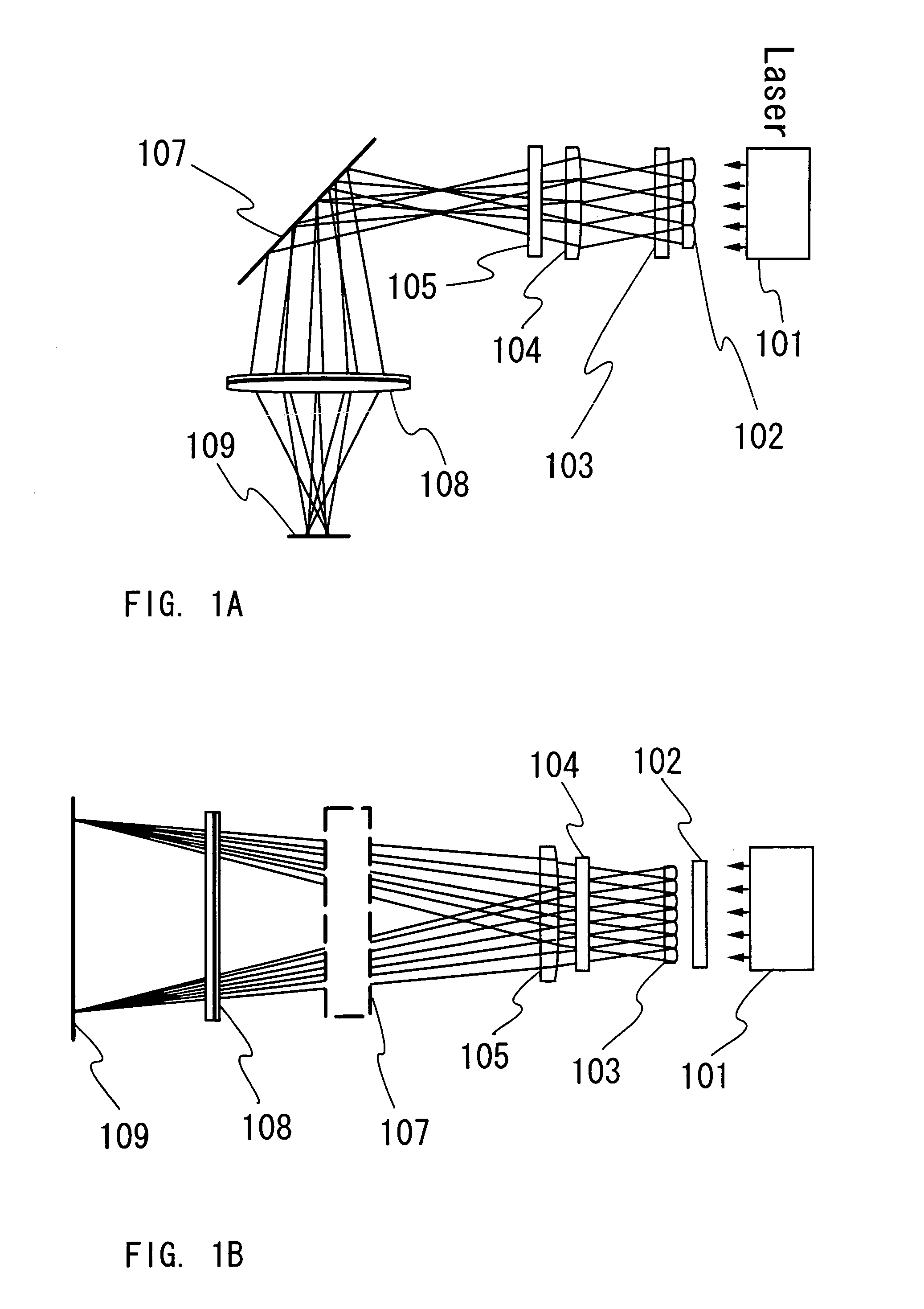 Laser irradiation apparatus laser irradiation method, semiconductor device and method of manufacturing a semiconductor device