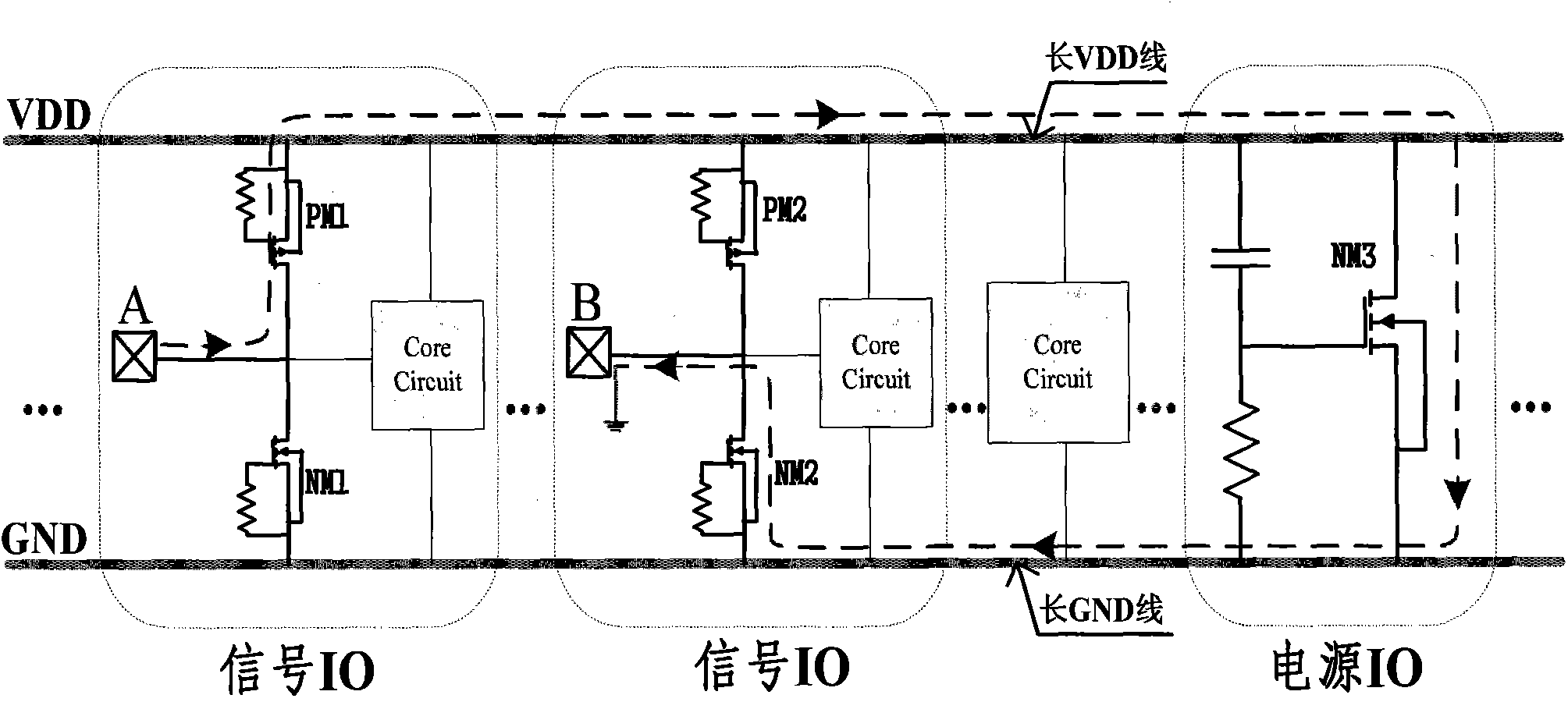Integrated circuit full-chip electro static discharge protection method and circuit