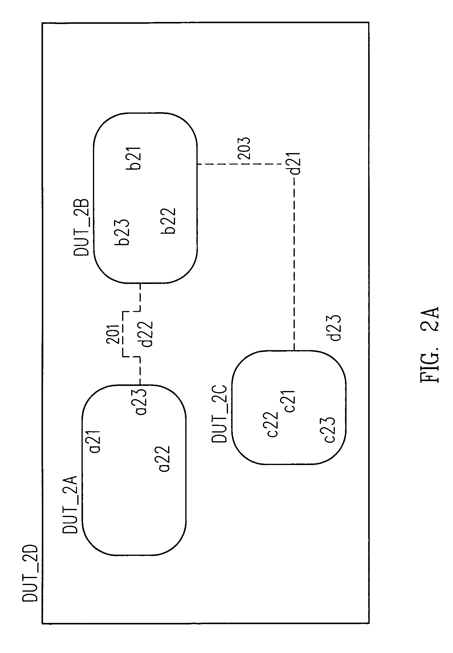 Assertion morphing in functional verification of integrated circuit design