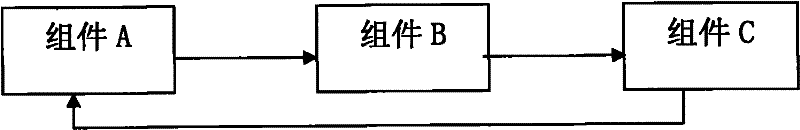 Constructing method of component and device